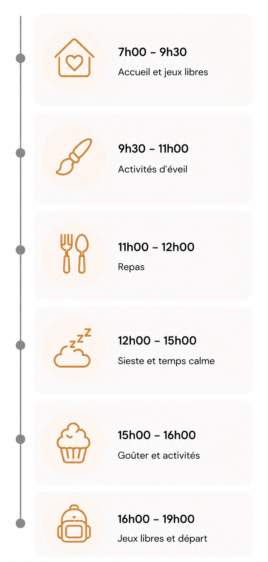 Planning Nilvange